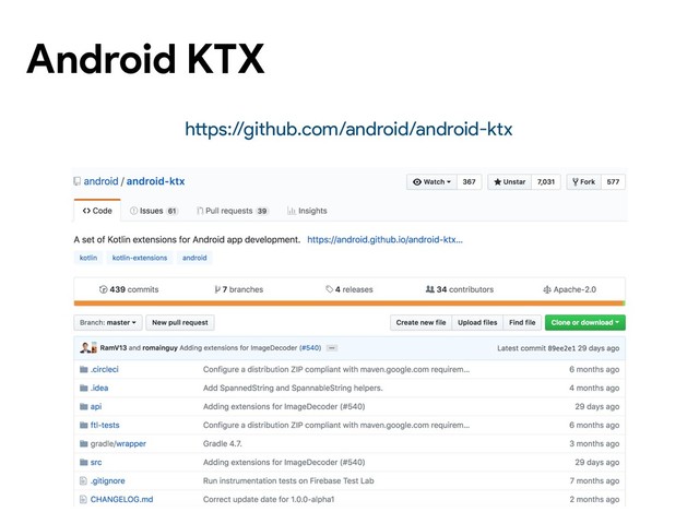 Android KTX
https://github.com/android/android-ktx

