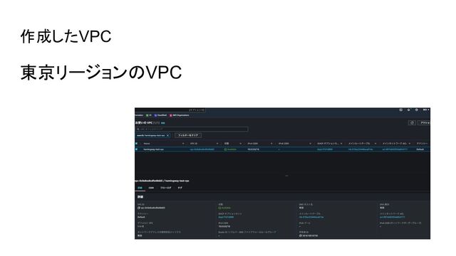 作成したVPC
東京リージョンのVPC
