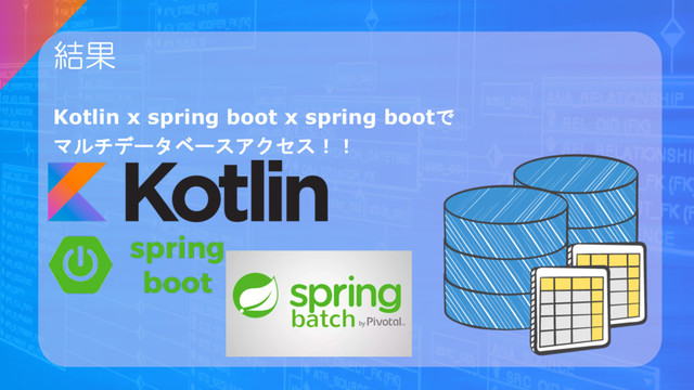 結果
Kotlin x spring boot x spring bootで
マルチデータベースアクセス！！
