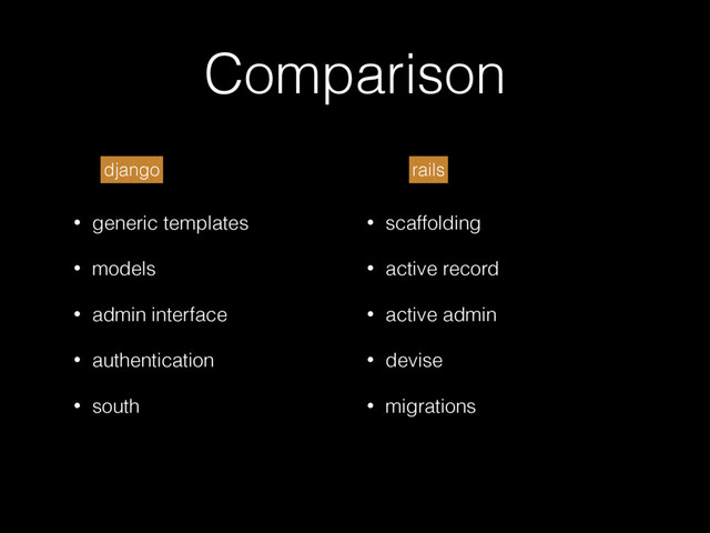 Comparison
• generic templates
• models
• admin interface
• authentication
• south
• scaffolding
• active record
• active admin
• devise
• migrations
django rails
