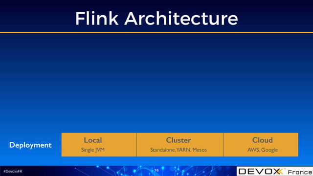 #DevoxxFR
Flink Architecture
16
Deployment
Local Cluster Cloud
Single JVM Standalone, YARN, Mesos AWS, Google
