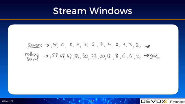 #DevoxxFR
Stream Windows
32
