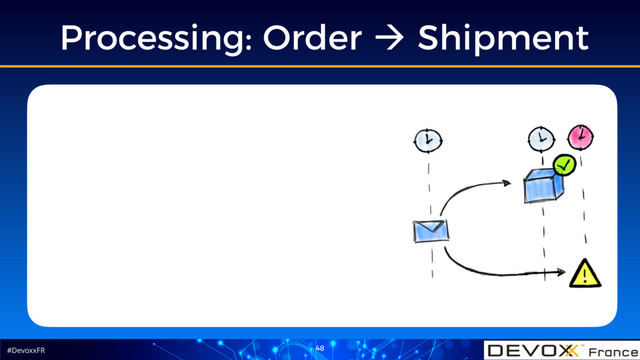 #DevoxxFR
Processing: Order ! Shipment
48
