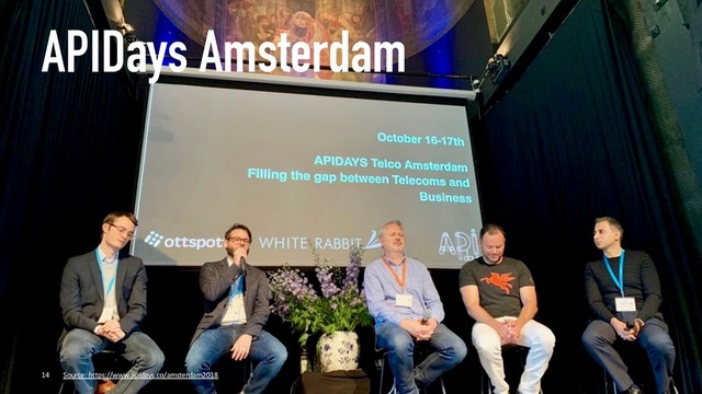 APIDays Amsterdam
14 Source: https://www.apidays.co/amsterdam2018
