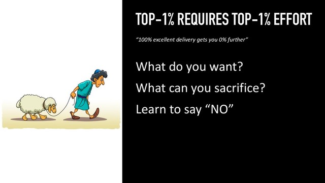 TOP-1% REQUIRES TOP-1% EFFORT
What do you want?
What can you sacrifice?
Learn to say “NO”
23
“100% excellent delivery gets you 0% further”
