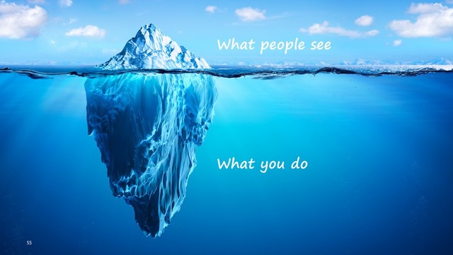 55
What you do
What people see
