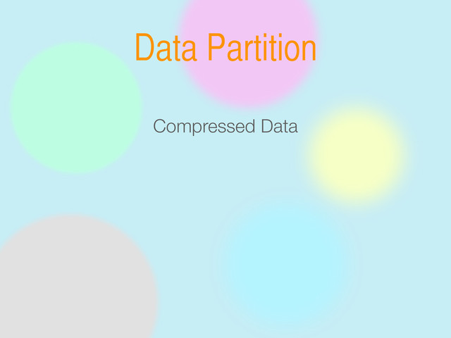Data Partition
Compressed Data
