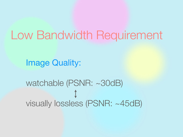 Low Bandwidth Requirement
Image Quality:
watchable (PSNR: ~30dB)
visually lossless (PSNR: ~45dB)
