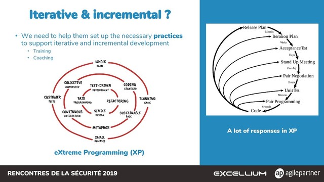 RENCONTRES DE LA SÉCURITÉ 2019
• We need to help them set up the necessary practices
to support iterative and incremental development
• Training
• Coaching
Iterative & incremental ?
A lot of responses in XP
eXtreme Programming (XP)
