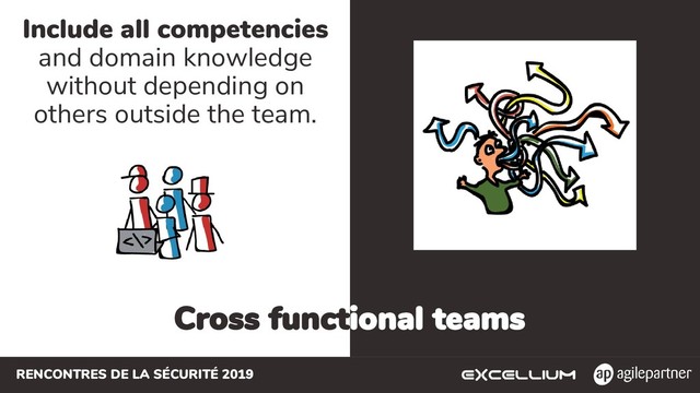 RENCONTRES DE LA SÉCURITÉ 2019
Cross functional teams
Include all competencies
and domain knowledge
without depending on
others outside the team.
