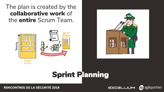 RENCONTRES DE LA SÉCURITÉ 2019
Sprint Planning
The plan is created by the
collaborative work of
the entire Scrum Team. P.O
Secu
