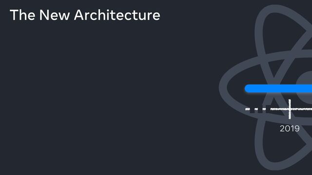 The New Architecture
2019
