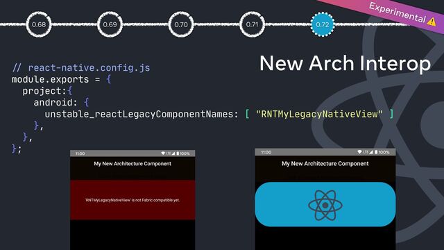 New Arch Interop
0.69
0.68
//
react-native.config.js

module.exports = {

project:{

android: {

unstable_reactLegacyComponentNames: [ "RNTMyLegacyNativeView" ]

},

},

};

Experimental ⚠
0.72
0.71
0.70
