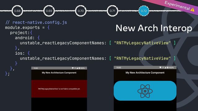 New Arch Interop
0.69
0.68
//
react-native.config.js

module.exports = {

project:{

android: {

unstable_reactLegacyComponentNames: [ "RNTMyLegacyNativeView" ]

},

ios: {

unstable_reactLegacyComponentNames: [ "RNTMyLegacyNativeView" ]

}

},

};

Experimental ⚠
0.72
0.71
0.70
