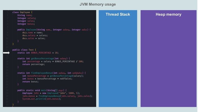 JVM Memory usage
Heap memory
Thread Stack
