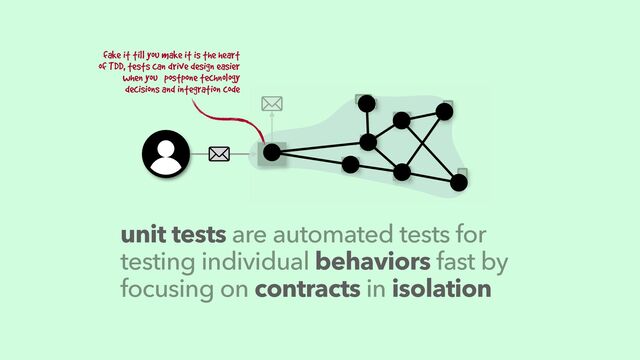 unit tests are automated tests for
testing individual behaviors fast by
focusing on contracts in isolation
fake it till you make it is the heart
of TDD, tests can drive design easier
when you postpone technology
decisions and integration code

