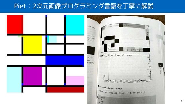 Piet：2次元画像プログラミング言語を丁寧に解説
11
