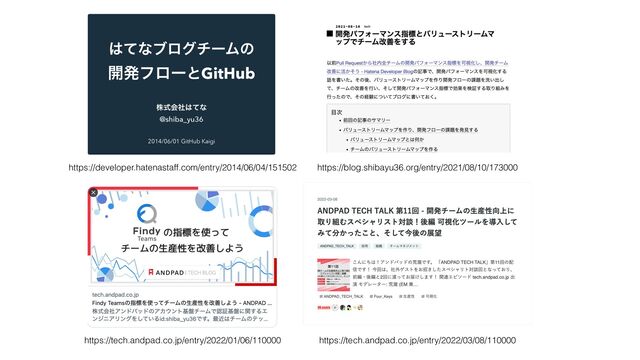 https://developer.hatenastaff.com/entry/2014/06/04/151502 https://blog.shibayu36.org/entry/2021/08/10/173000
https://tech.andpad.co.jp/entry/2022/01/06/110000 https://tech.andpad.co.jp/entry/2022/03/08/110000
