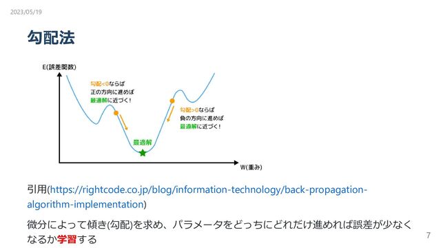 勾配法
引用(https://rightcode.co.jp/blog/information-technology/back-propagation-
algorithm-implementation)
微分によって傾き(勾配)を求め、パラメータをどっちにどれだけ進めれば誤差が少なく
なるか学習する
2023/05/19
7
