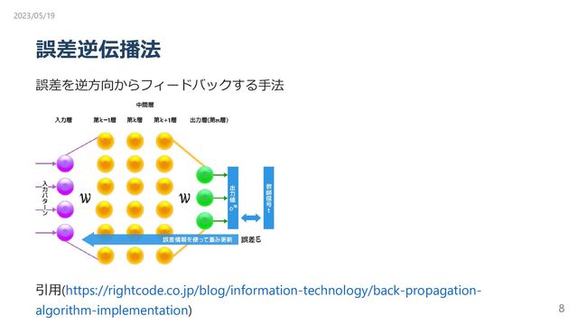 誤差逆伝播法
誤差を逆方向からフィードバックする手法
引用(https://rightcode.co.jp/blog/information-technology/back-propagation-
algorithm-implementation)
2023/05/19
8
