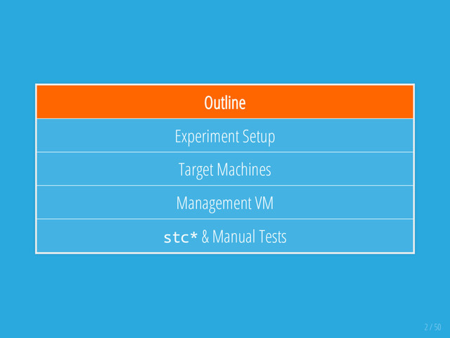 Outline
Experiment Setup
Target Machines
Management VM
stc* & Manual Tests
2 / 50
