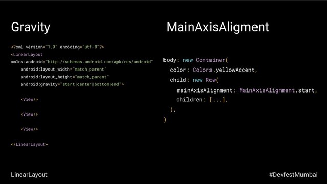 Gravity






body: new Container(
color: Colors.yellowAccent,
child: new Row(
children: [...],
),
)
MainAxisAligment
mainAxisAlignment: MainAxisAlignment.start,
#DevfestMumbai
LinearLayout
