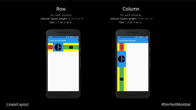 #DevfestMumbai
LinearLayout
For each children
android:layout_weight="2 or 4 or 6"
flex : 2 or 4 or 6
For each children
android:layout_weight="2 or 4 or 6"
flex : 2 or 4 or 6
Row Column
