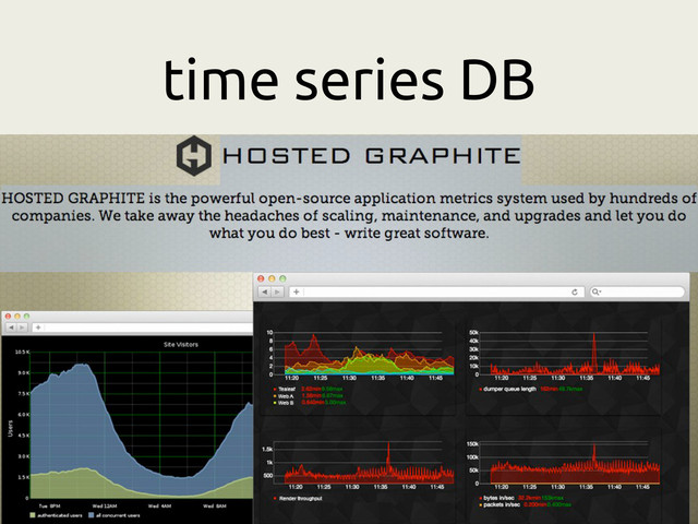 time series DB
