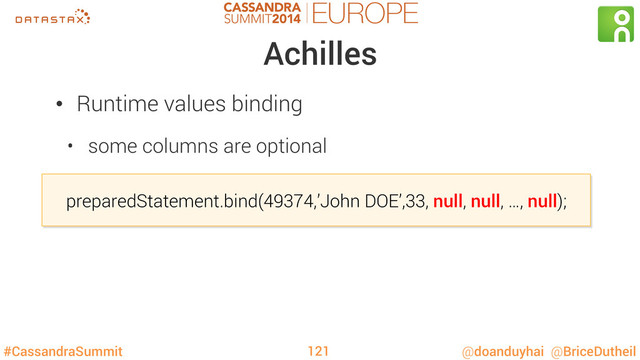 #CassandraSummit @doanduyhai @BriceDutheil
Achilles
•  Runtime values binding
•  some columns are optional
preparedStatement.bind(49374,’John DOE’,33, null, null, …, null);
121
