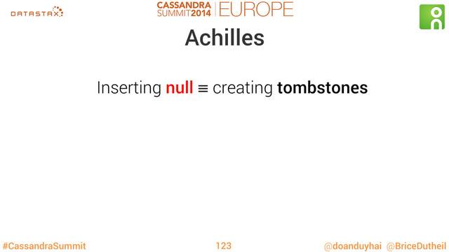 #CassandraSummit @doanduyhai @BriceDutheil
Achilles
Inserting null 㲇 creating tombstones
123
