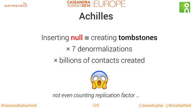 #CassandraSummit @doanduyhai @BriceDutheil
Achilles
Inserting null 㲇 creating tombstones
× 7 denormalizations
× billions of contacts created

125
not even counting replication factor …
