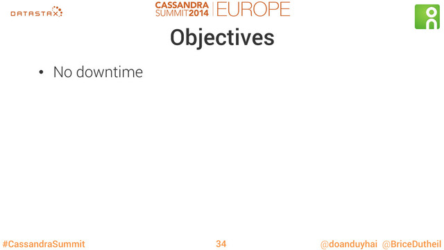 #CassandraSummit @doanduyhai @BriceDutheil
Objectives
•  No downtime
34
