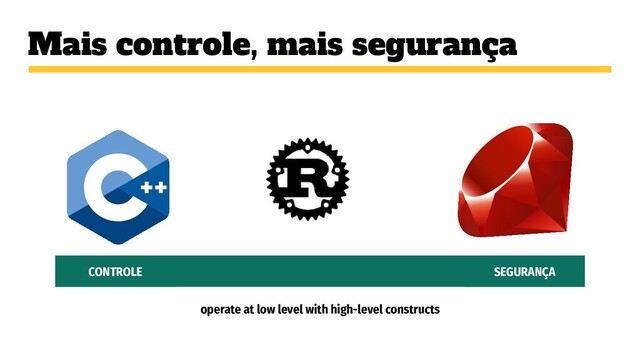 Mais controle, mais segurança
CONTROLE SEGURANÇA
operate at low level with high-level constructs
