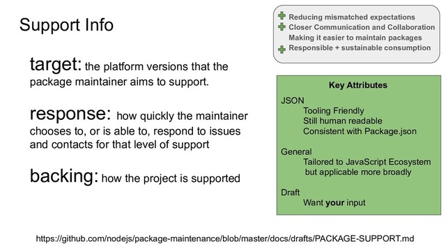 Support Info Reducing mismatched expectations
Closer Communication and Collaboration
Making it easier to maintain packages
Responsible + sustainable consumption
target: the platform versions that the
package maintainer aims to support.
response: how quickly the maintainer
chooses to, or is able to, respond to issues
and contacts for that level of support
backing: how the project is supported
JSON
Tooling Friendly
Still human readable
Consistent with Package.json
General
Tailored to JavaScript Ecosystem
but applicable more broadly
Draft
Want your input
https://github.com/nodejs/package-maintenance/blob/master/docs/drafts/PACKAGE-SUPPORT.md
Key Attributes
