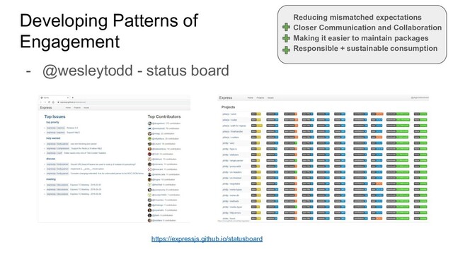 Developing Patterns of
Engagement
- @wesleytodd - status board
Reducing mismatched expectations
Closer Communication and Collaboration
Making it easier to maintain packages
Responsible + sustainable consumption
https://expressjs.github.io/statusboard
