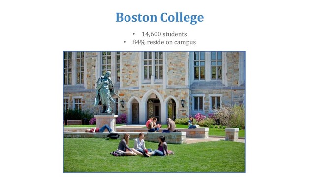 Boston College
• 14,600 students
• 84% reside on campus
