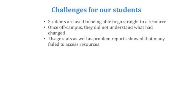 Challenges for our students
• Students are used to being able to go straight to a resource
• Once off-campus, they did not understand what had
changed
• Usage stats as well as problem reports showed that many
failed to access resources
