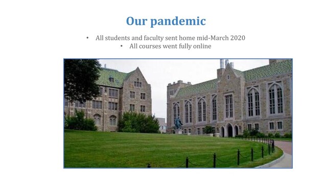 Our pandemic
• All students and faculty sent home mid-March 2020
• All courses went fully online
