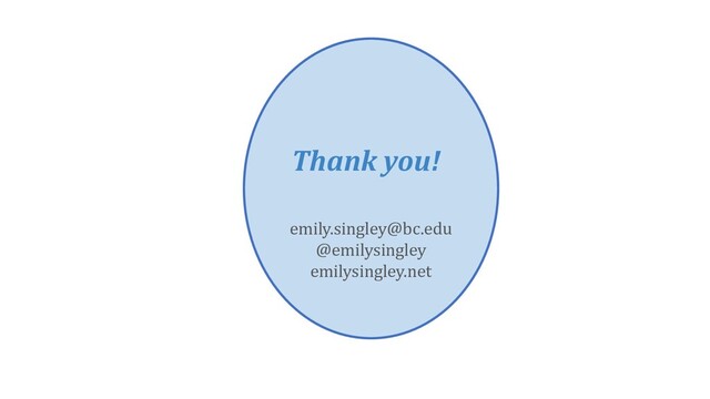 Thank you!
emily.singley@bc.edu
@emilysingley
emilysingley.net
