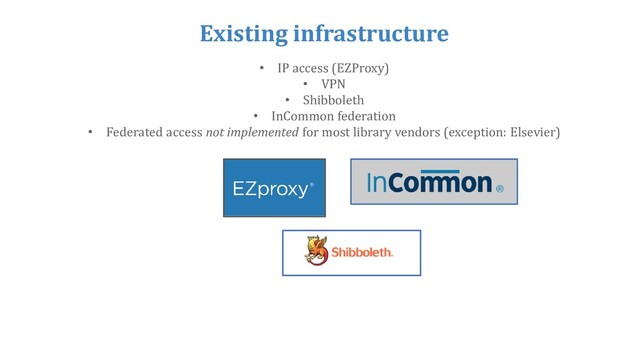 Existing infrastructure
• IP access (EZProxy)
• VPN
• Shibboleth
• InCommon federation
• Federated access not implemented for most library vendors (exception: Elsevier)
