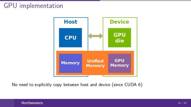GPU implementation
CPU
Host
GPU
die
Device
Uniﬁed
Memory
Memory
GPU
Memory
No need to explicitly copy between host and device (since CUDA 6)
12 / 22
