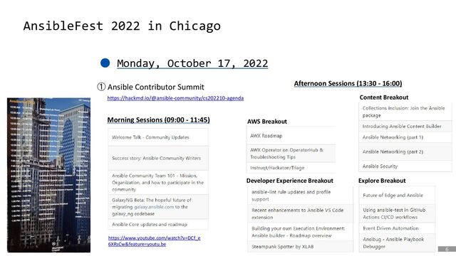 6
はじめに
AnsibleFest 2022 in Chicago
● Monday, October 17, 2022
① Ansible Contributor Summit
https://hackmd.io/@ansible-community/cs202210-agenda
Morning Sessions (09:00 - 11:45)
https://www.youtube.com/watch?v=DCf_e
6XRsCw&feature=youtu.be
Afternoon Sessions (13:30 - 16:00)
AWS Breakout
Content Breakout
Developer Experience Breakout Explore Breakout
