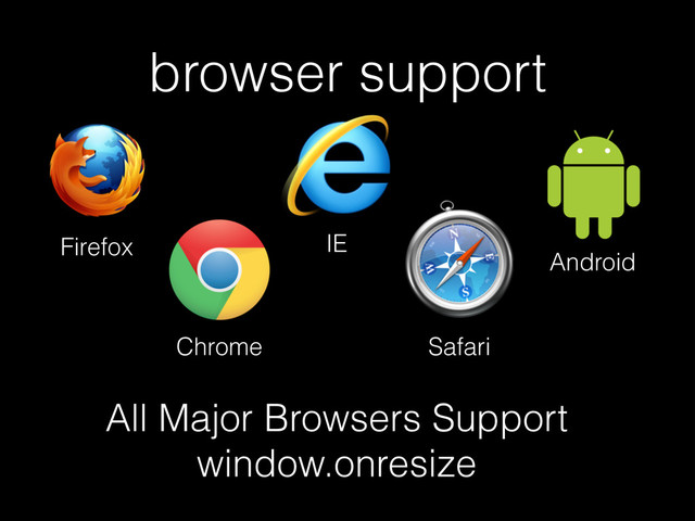 browser support
IE
Chrome
Firefox
Safari
Android
All Major Browsers Support
window.onresize
