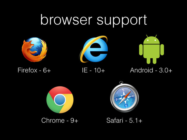 browser support
IE - 10+
Chrome - 9+
Firefox - 6+
Safari - 5.1+
Android - 3.0+
