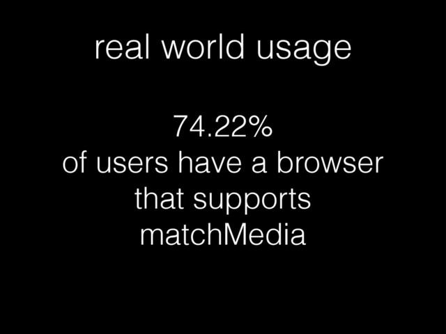 real world usage
74.22%
of users have a browser
that supports
matchMedia
