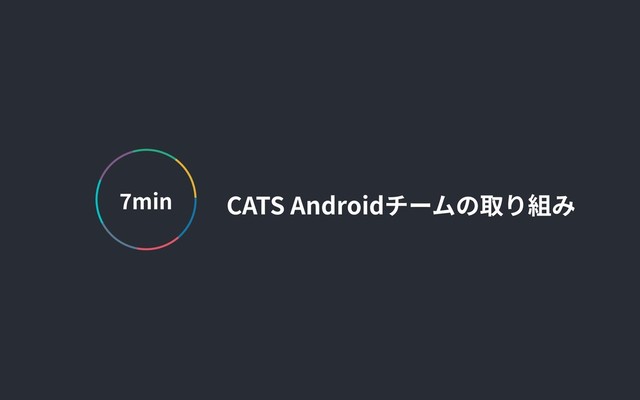CATS Androidチームの取り組み
min
