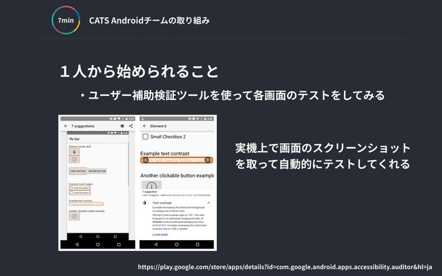 CATS Androidチームの取り組み
min
１⼈から始められること
‧ユーザー補助検証ツールを使って各画⾯のテストをしてみる
実機上で画⾯のスクリーンショット
を取って⾃動的にテストしてくれる
https://play.google.com/store/apps/details?id=com.google.android.apps.accessibility.auditor&hl=ja

