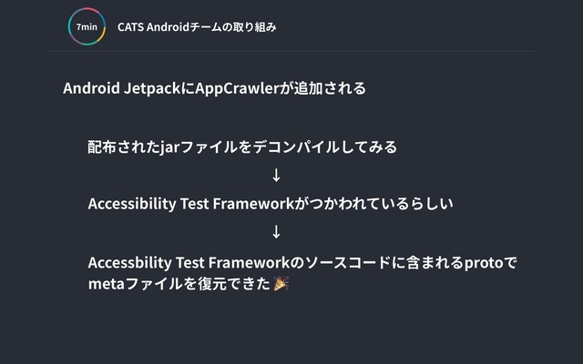 CATS Androidチームの取り組み
min
Android JetpackにAppCrawlerが追加される
配布されたjarファイルをデコンパイルしてみる
Accessibility Test Frameworkがつかわれているらしい
↓
↓
Accessbility Test Frameworkのソースコードに含まれるprotoで
metaファイルを復元できた 
