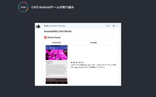 CATS Androidチームの取り組み
min
