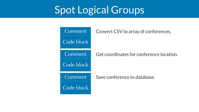 Spot Logical Groups
Code block
Comment
Code block
Comment
Convert CSV to array of conferences.
Get coordinates for conference location.
Save conference to database.
Code block
Comment
